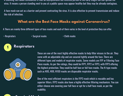 Best Face Masks to give Protection against Covid-19