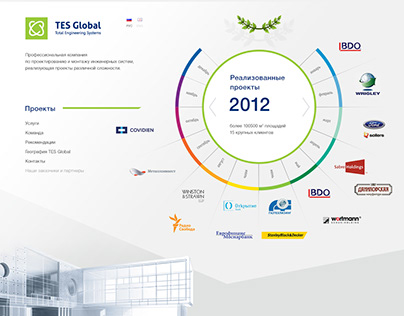 TES Global Engineering Systems