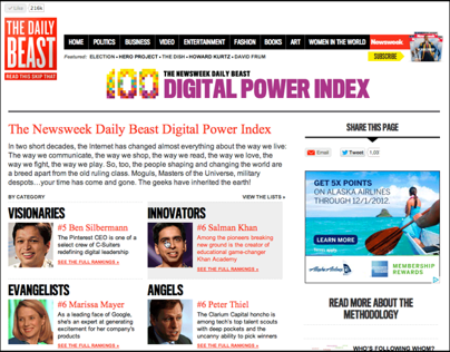 The Newsweek Daily Beast Digital Power Index