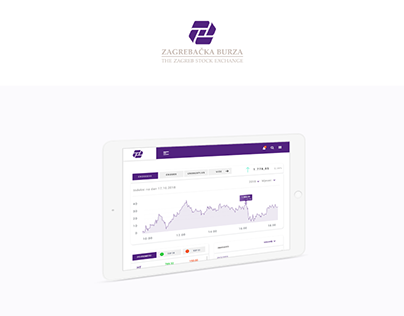 Croatian stock exchange app