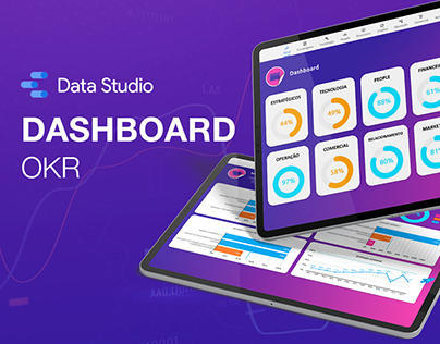 Dashboard OKR no Data Studio