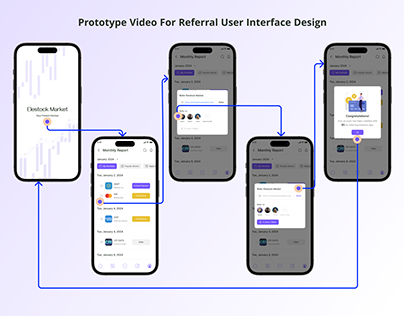 Prototype Video For Referral User Interface Design
