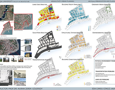 Proposals of Arnavutköy Urban Planning