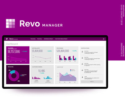 Revo Manager - Web Application UI/UX