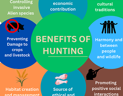 Benefits of Hunting - Oxferd Outfitters