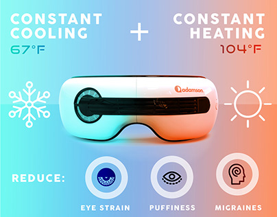 AMAZON LISTING & A+ CONTENT DESIGN FOR AN EYE MASSAGER