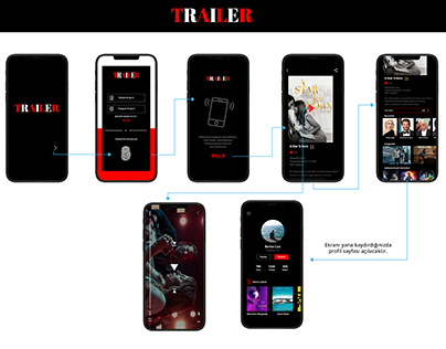 Trailer App Design / Movie App Design UX