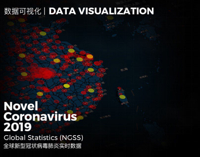 Coronavirus Data Visualization