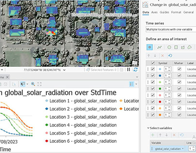 ArcGIS Pro Project: Solar Radiation in Glover Park