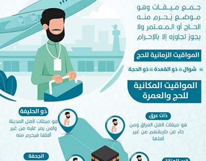 انفوجرافيك الحج | Infographic About Hajj