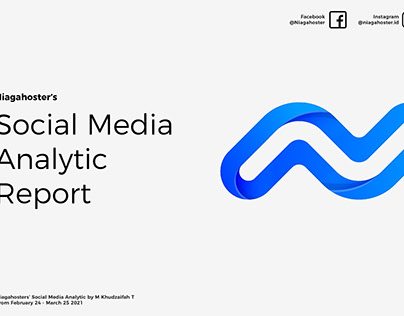 Niagahoster's Social Media Analytic Report