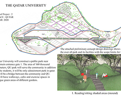 park plan in qatar