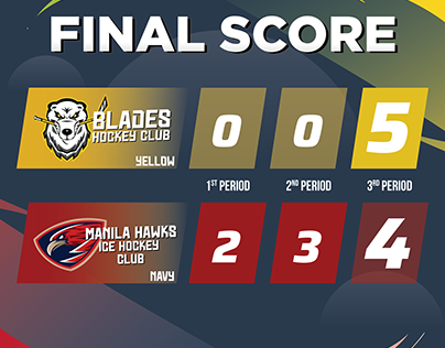 Blades VS Hawks - April 13, 2024 Match Results
