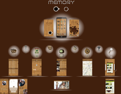 User Interface Design for  "Memory Phone"