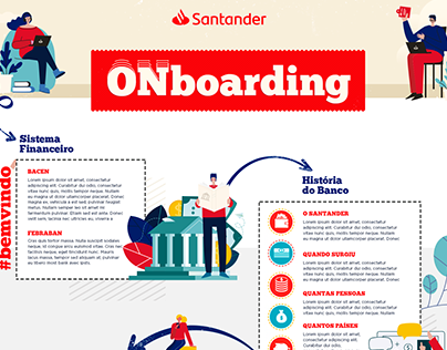 Mindmap - Onboarding - Santander
