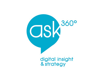 Identidade Visual ask-360