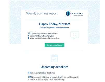 Levelset weekly email report