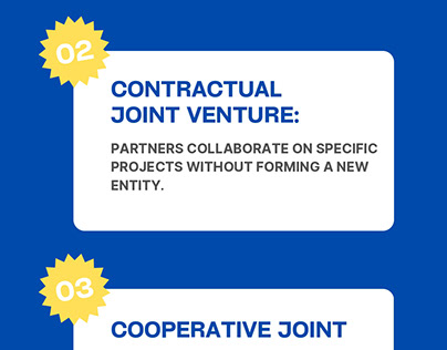 What are the Four Types of a Joint Venture Agreement