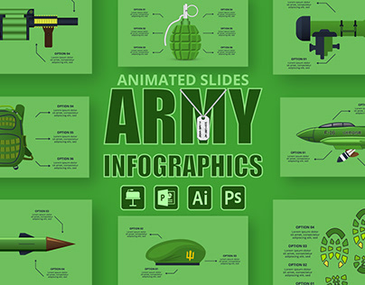 Army animated Infographics
