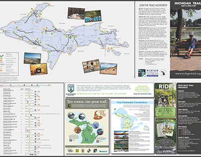 Michigan Trails Directory and Map