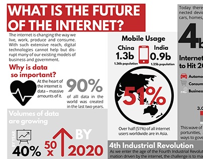 Infographic
What is the future of the internet?
