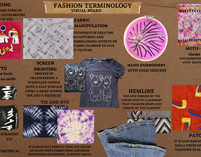 fashion terminology