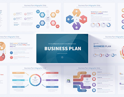 Business Plan PowerPoint Presentation Template