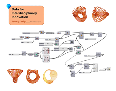 Data for Interdisciplinary Innovation - Jewelry Design