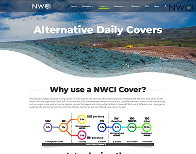 NWCI - Website Redesign