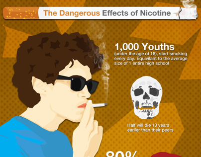 The Dangerous Effects of Nicotine