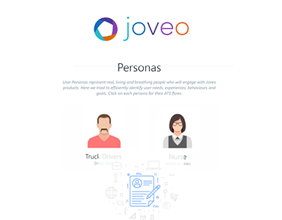 Joveo Mobile UX
