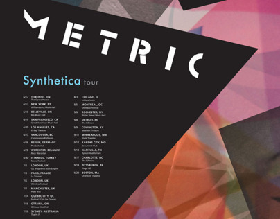 Metric Synthetica
