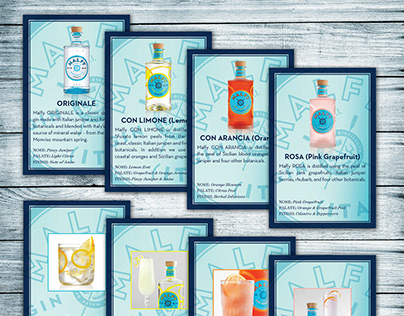 Recipe Cards: Malfy Gin