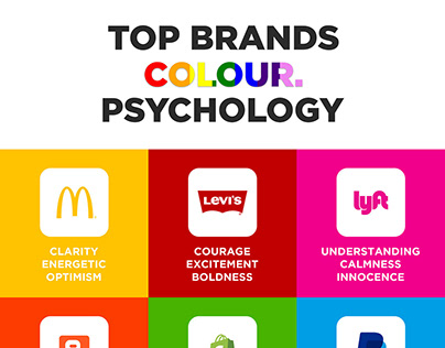 Psychology Behind Brand Colors - Presentation