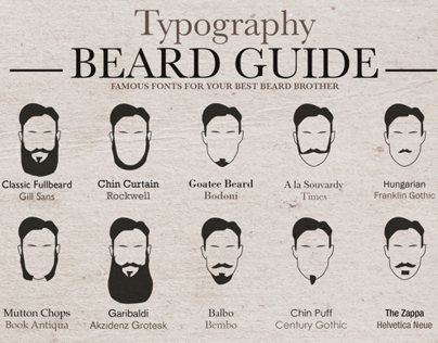 Typography Beard Guide