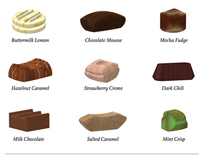 Chocolates - 3D MODELING