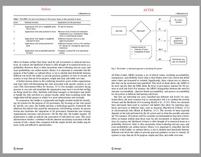 PDF editing and prepress fixups