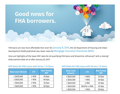 Charts_Graphic Mortgage Flyers