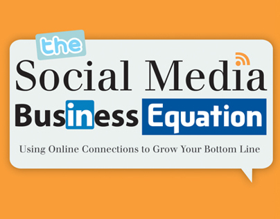 The Social Media Business Equation