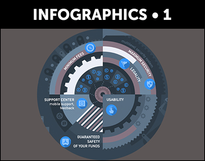 INFOGRAPHICS x 22 Port. Data & Statistics...