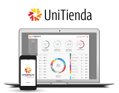 UniTienda : App to stimulate shopping mall purchases
