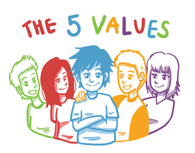 The 5 Values App