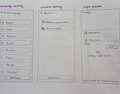 Low Fidelity wireframes for maid services app