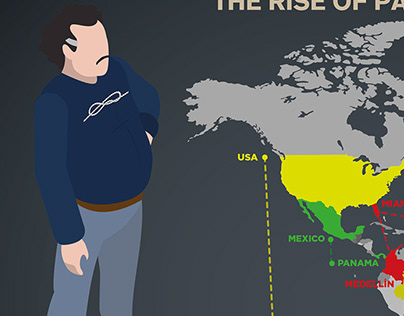 INFOGRAPHIC- THE RISE OF PABLO ESCOBAR
