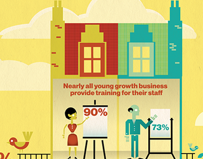 Young Biz vs. Average Businesses Infographic