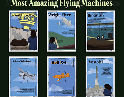 Most amazing flying machines
