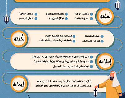 islamic infographic
