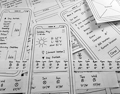 Paper Prototype of Weather App