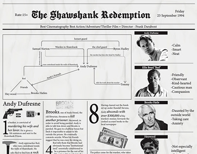 Shawshank Redemption poster