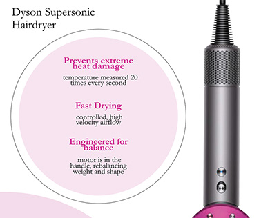Visual Presentation: Dyson Supersonic Hairdryer